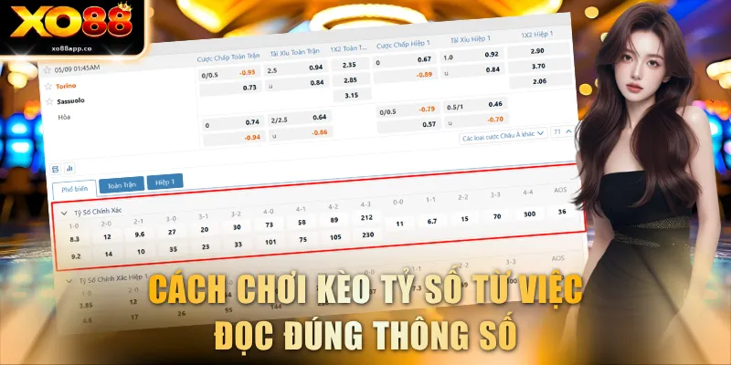 Cách chơi kèo tỷ số từ việc đọc đúng thông số