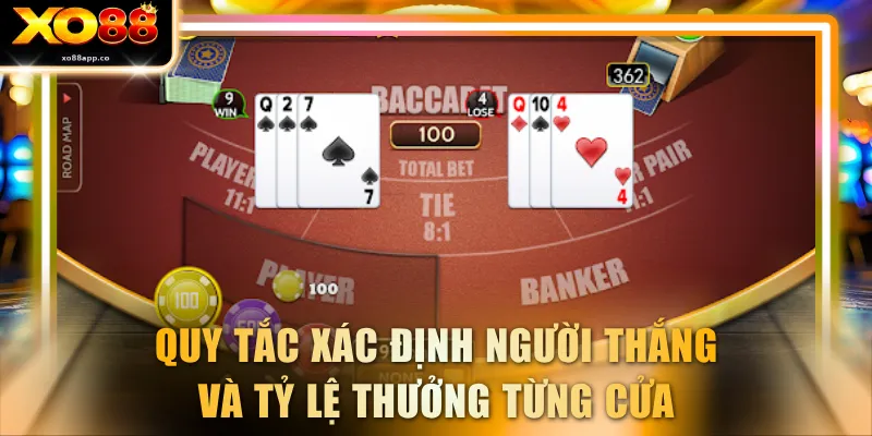 Quy tắc xác định người thắng và tỷ lệ thưởng từng cửa